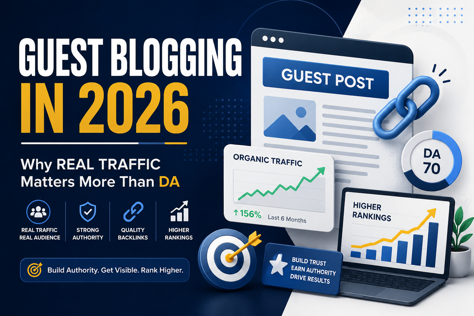Guest Blogging in 2026