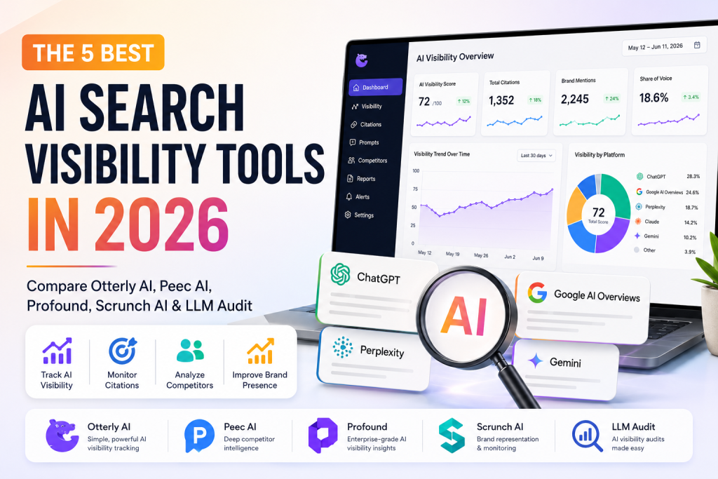 The 5 Best AI Search Visibility Tools in 2026: Which One Is Right for Your Business?